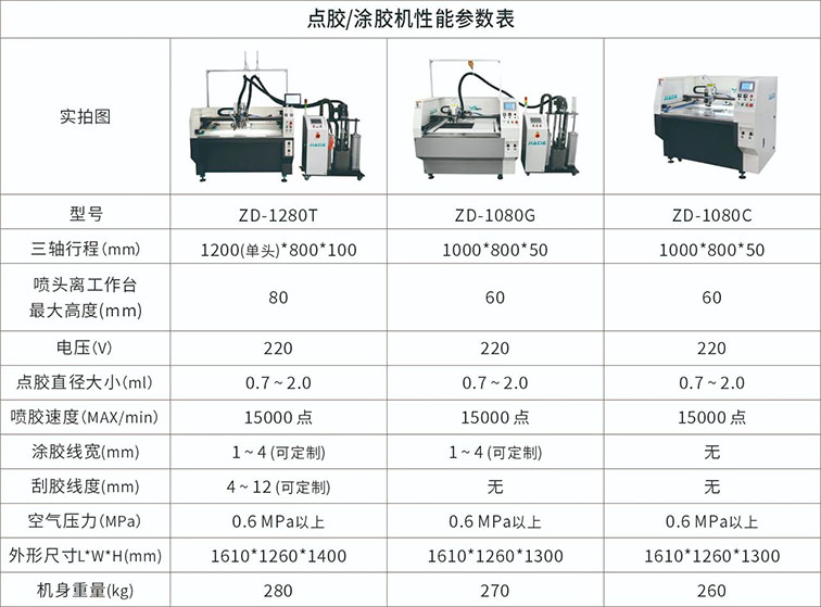 產品技術參數(shù).jpg